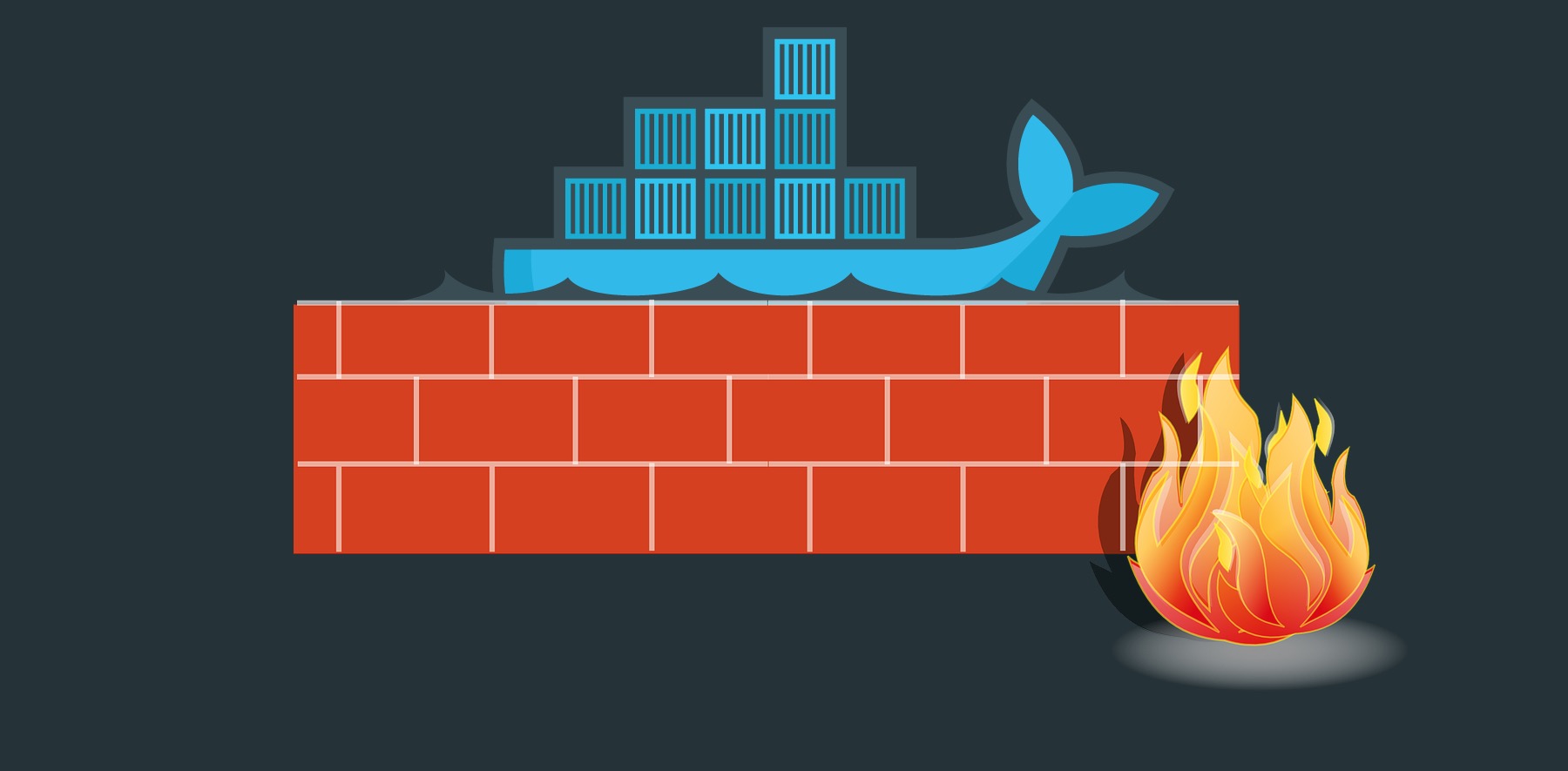 Using docker with ufw