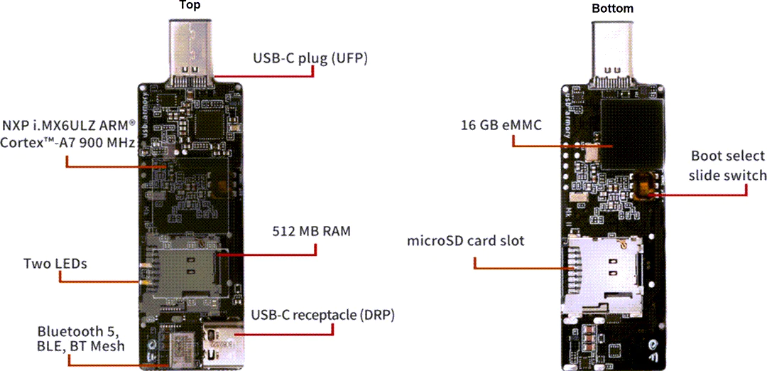 Hardening the USB Armory (part 2)